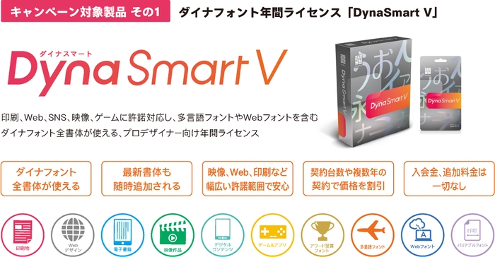 対象製品「DynaSmart V」