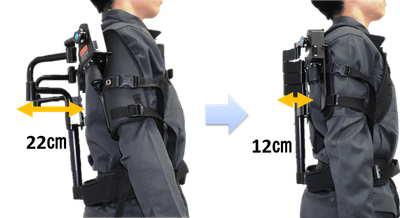 改良ポイントTASK AR1.0→TASK AR2.0