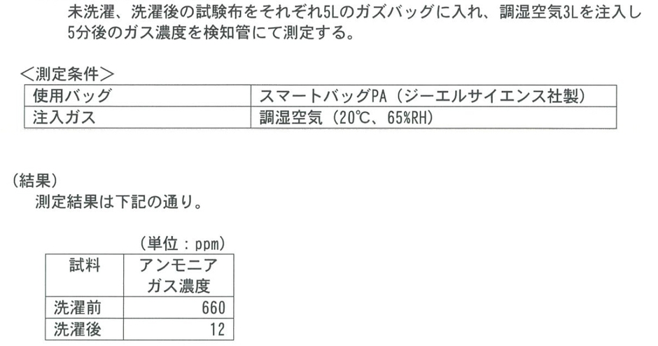 検証結果