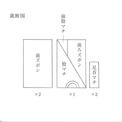 たつけの裁断図