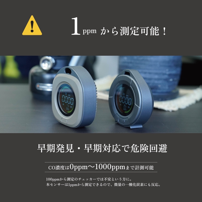 1ppmから測定可能