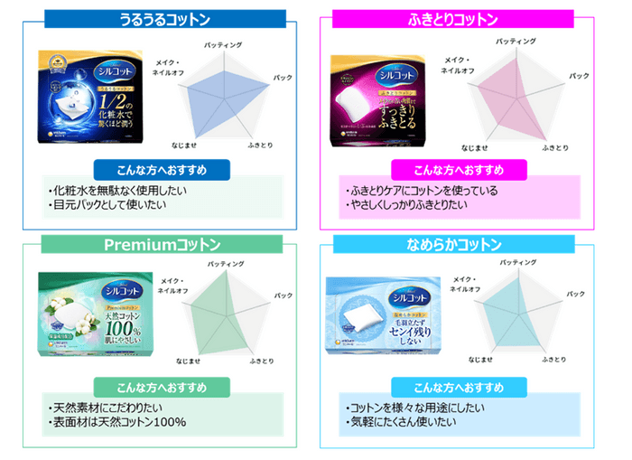 UC画像09