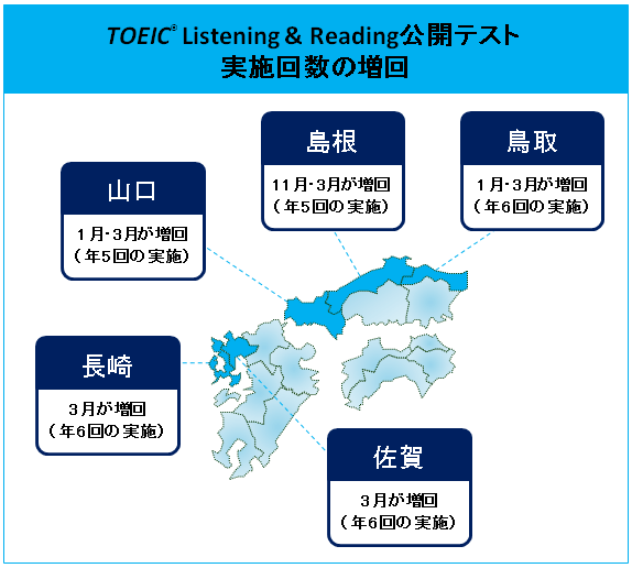 TOEIC(R)L&R公開テスト実施回数の増回