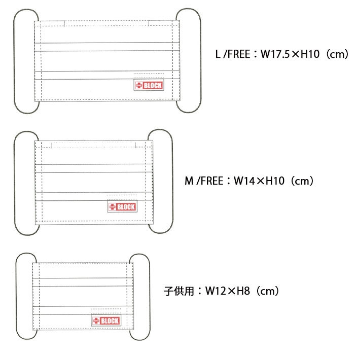 イータック(R)＆イオン ブロックマスクサイズ