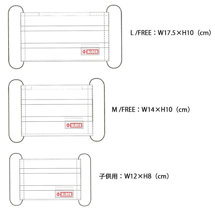 イータック(R)＆イオン ブロックマスクサイズ