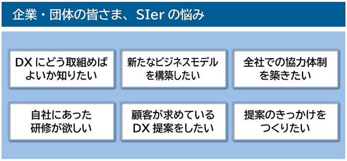 企業・団体の皆さま、SIerの悩み
