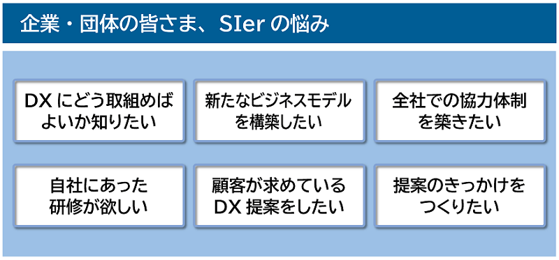 企業・団体の皆さま、SIerの悩み