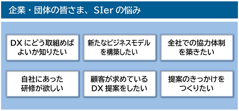 日立ソリューションズ東日本は 実践型DX研修「DXディスカバリーサービス」の提供を開始