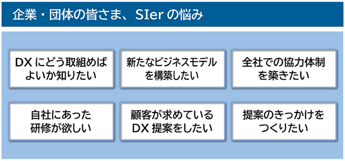 企業・団体の皆さま、SIerの悩み