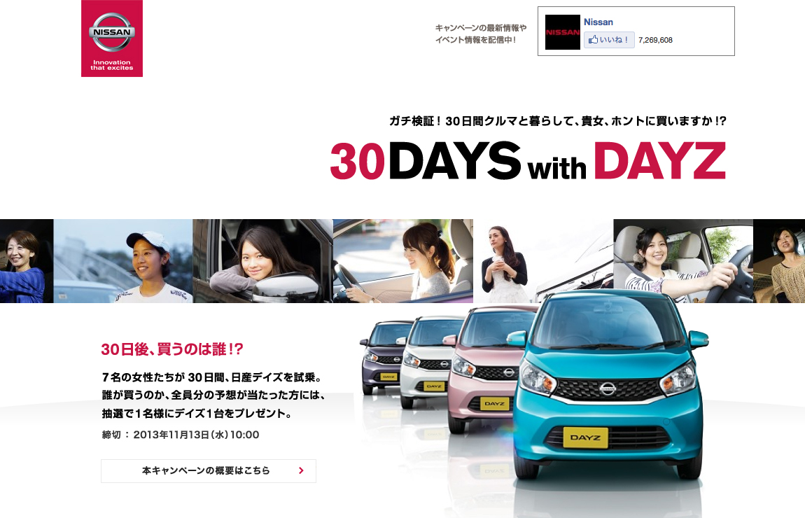 日産デイズが当たる予想 開催中 7名の一般女性が30日間 日産デイズに乗り続けたら 買うか買わないかガチ検証中 Newscast