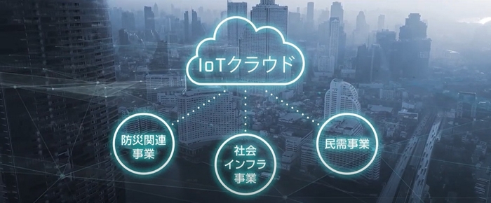 対象とする事業