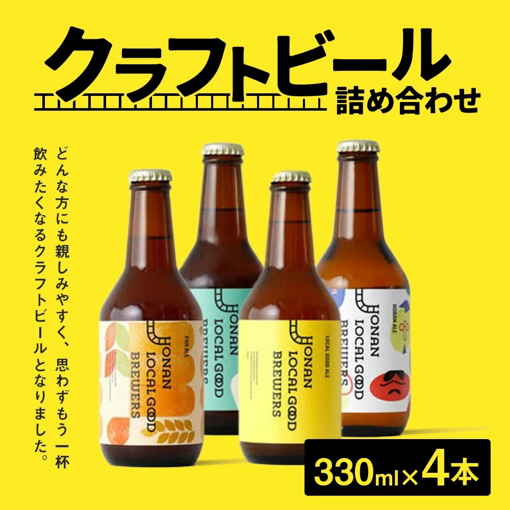 【東京都杉並区ふるさと納税】思わずもう一杯飲みたくなる「クラフトビール詰め合わせ」を受付中です!