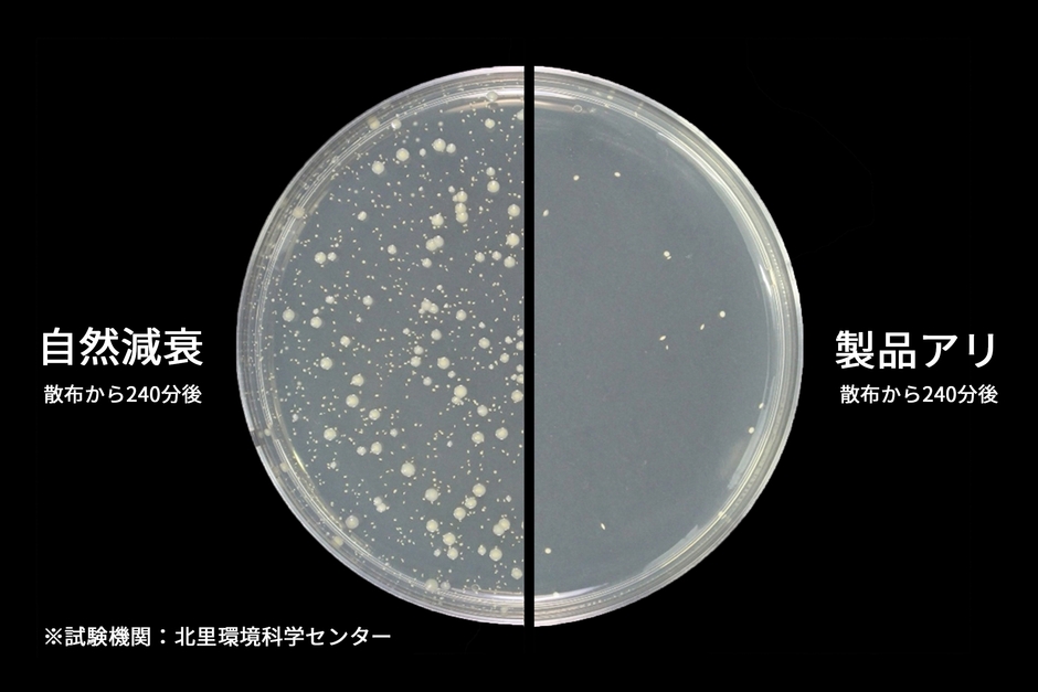 浮遊菌をしっかり除菌