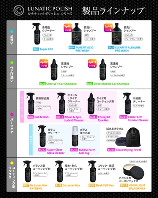 ラインナップ1
