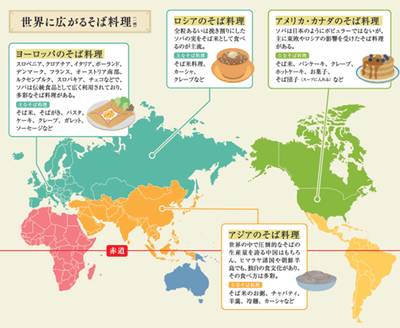 世界に広がる そば料理