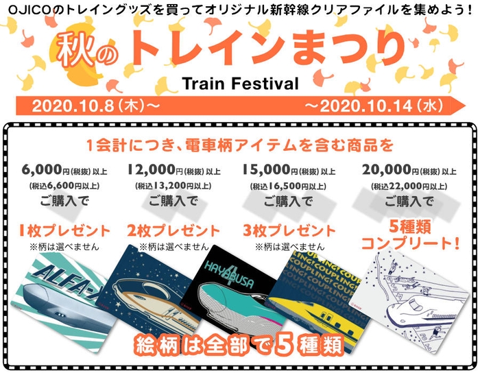 JR東日本商品化許諾済 JR東海承認済 JR西日本商品化許諾済