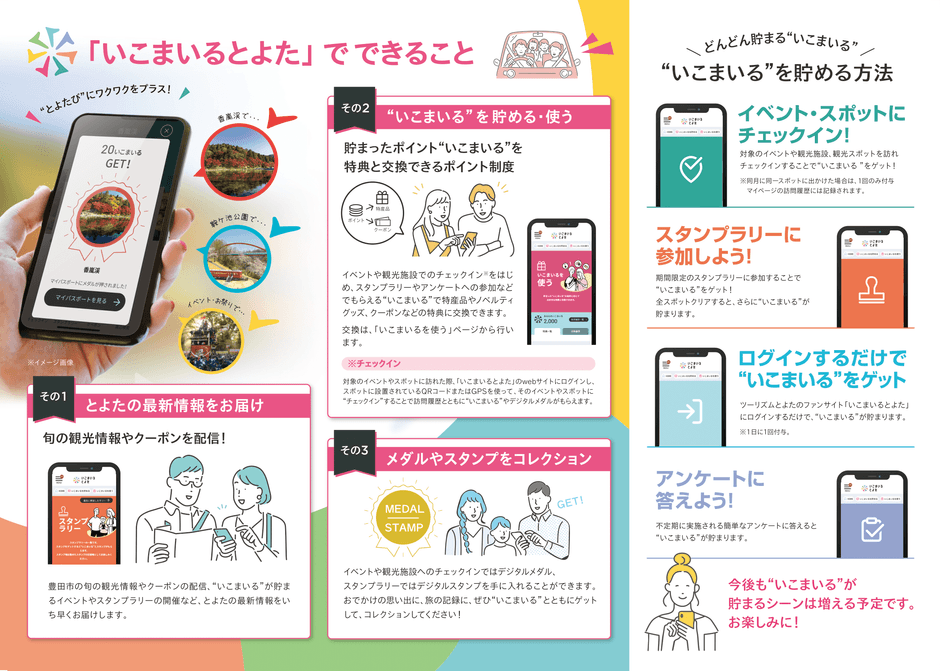 会員制Webサービス『いこまいる とよた』パンフ 2