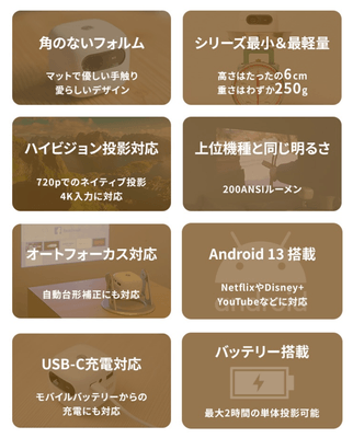 スペック一覧