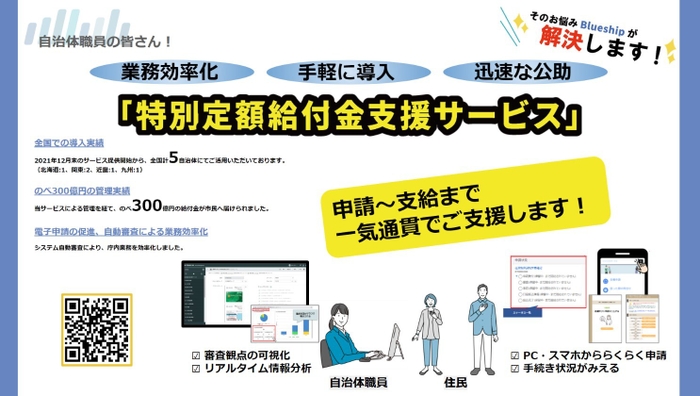 令和5年度版『特別定額給付金支援サービス』