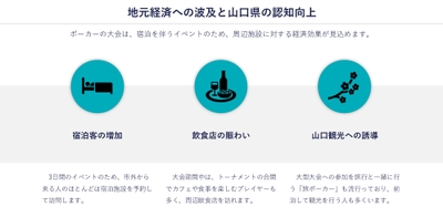 山口県への波及効果(2)