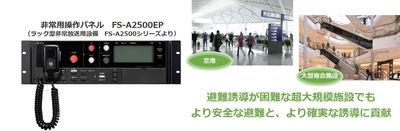 従来の非常用放送設備の機能に加え、「超大規模防火対象物」向けに機能を拡充
