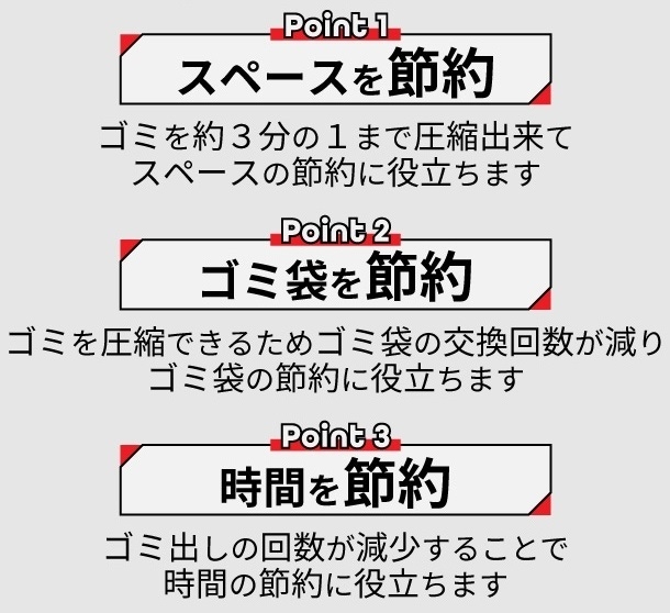 3つの節約ポイント