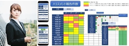 ハラスメント対応自動化ツール「ハラスメント目安箱」 2019年3月13日(水)にサービス開始