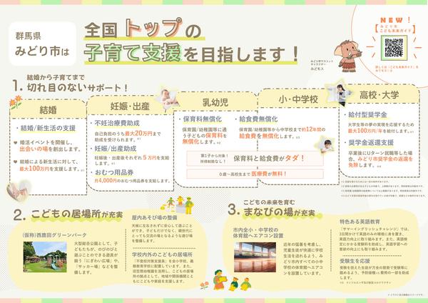 こども施策リーフレット(裏)