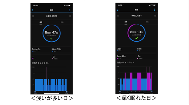 睡眠 アプリ画面