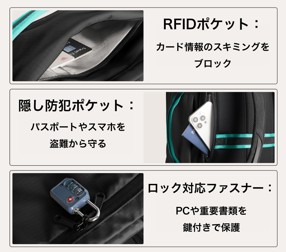 セキュリティ機能も搭載