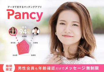顔で選ぶのはもうおしまい！価値観診断で運命の出会いが見つかる♪ 業界初の価値観マッチングアプリ『Pancy』提供開始