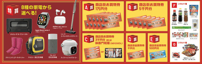豪華賞品