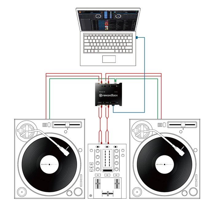 rekordboxイメージ