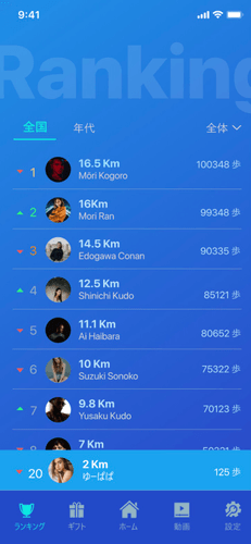 「ランキング」のイメージ画像