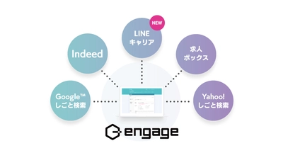 エン・ジャパン、『engage』の求人を 『LINEキャリア』に無料独占掲載！