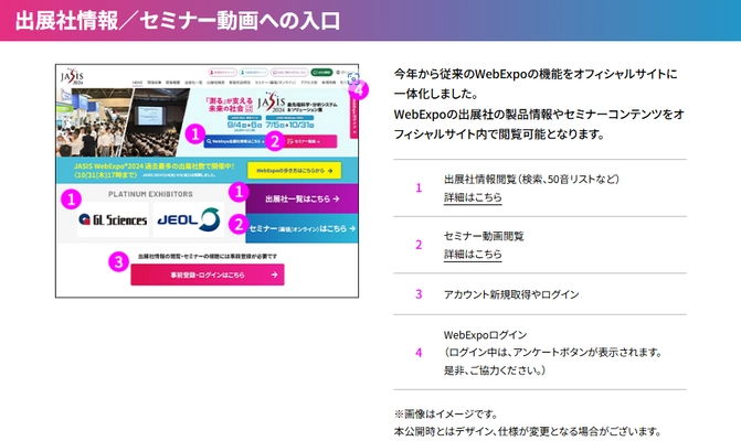 分析・科学機器関連の最新情報を発信するサイト 【JASIS WebExpo(R)2024】 化学物質規制、ラボDXやヘルスケアDXに関する セミナー動画を20タイトル以上追加