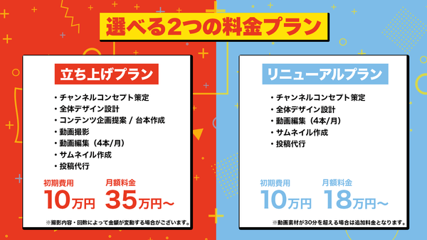 最低契約期間・3ヶ月