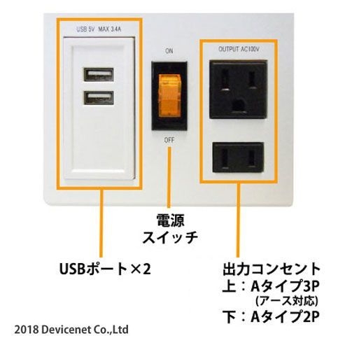 AC電源の他に「USBポート」が2口ついてより使いやすく