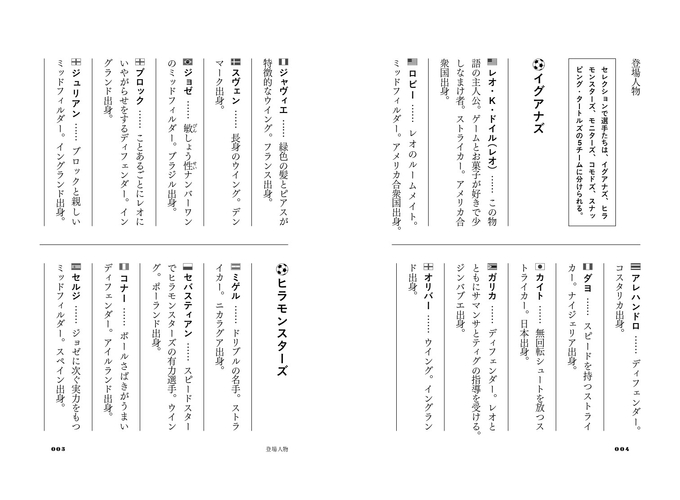 『ワンダーキッド・レオ　セレクション編』登場人物