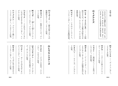 『ワンダーキッド・レオ セレクション編』登場人物