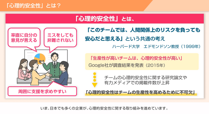 概要と重要性の理解