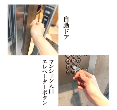 日常で避けられない場所でも指がわりに