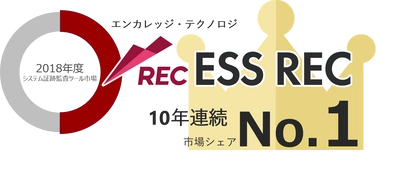 エンカレッジ・テクノロジの主力製品「ESS REC」が 10年連続で国内市場シェア1位を獲得、シェア率も50％を維持