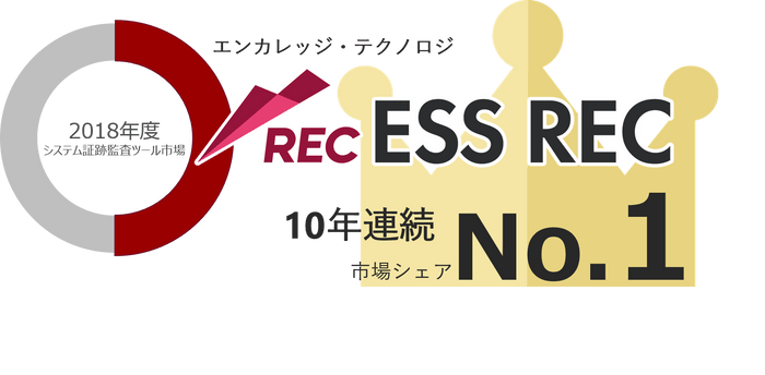 ESS RECが10年連続市場シェアNo.1を獲得