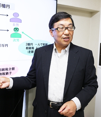 税理士 松田 修 氏