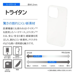 【iPhone13シリーズ】医療機器や乳児用品にも使用されている素材で作られたスマホケース「トライタンハードケース」が登場！