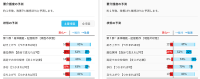 SOINイメージ1