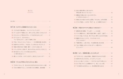 目次
