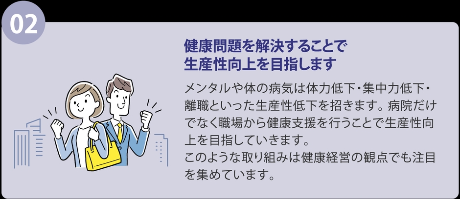 事業者団体傘下中小企業で健康経営を行う理由