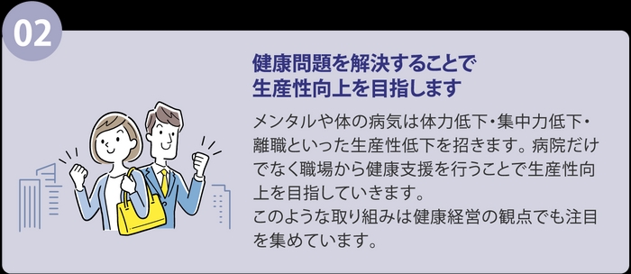 事業者団体傘下中小企業で健康経営を行う理由